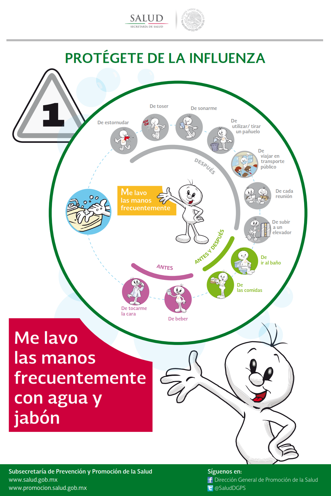 Prevención Y Control De Enfermedades Respiratorias E Influenza